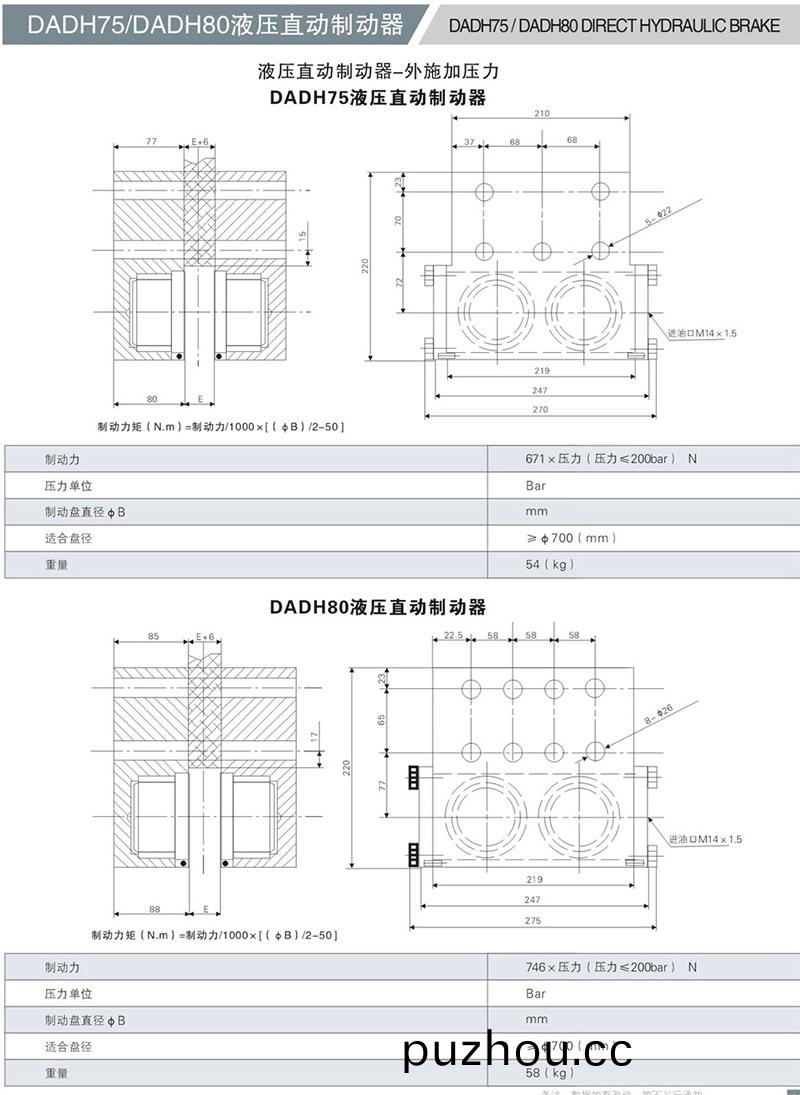 DADH75液壓直動製動器